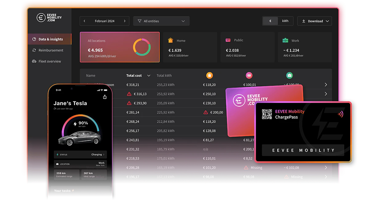 EEVEE - EV Charging for Self-Employed