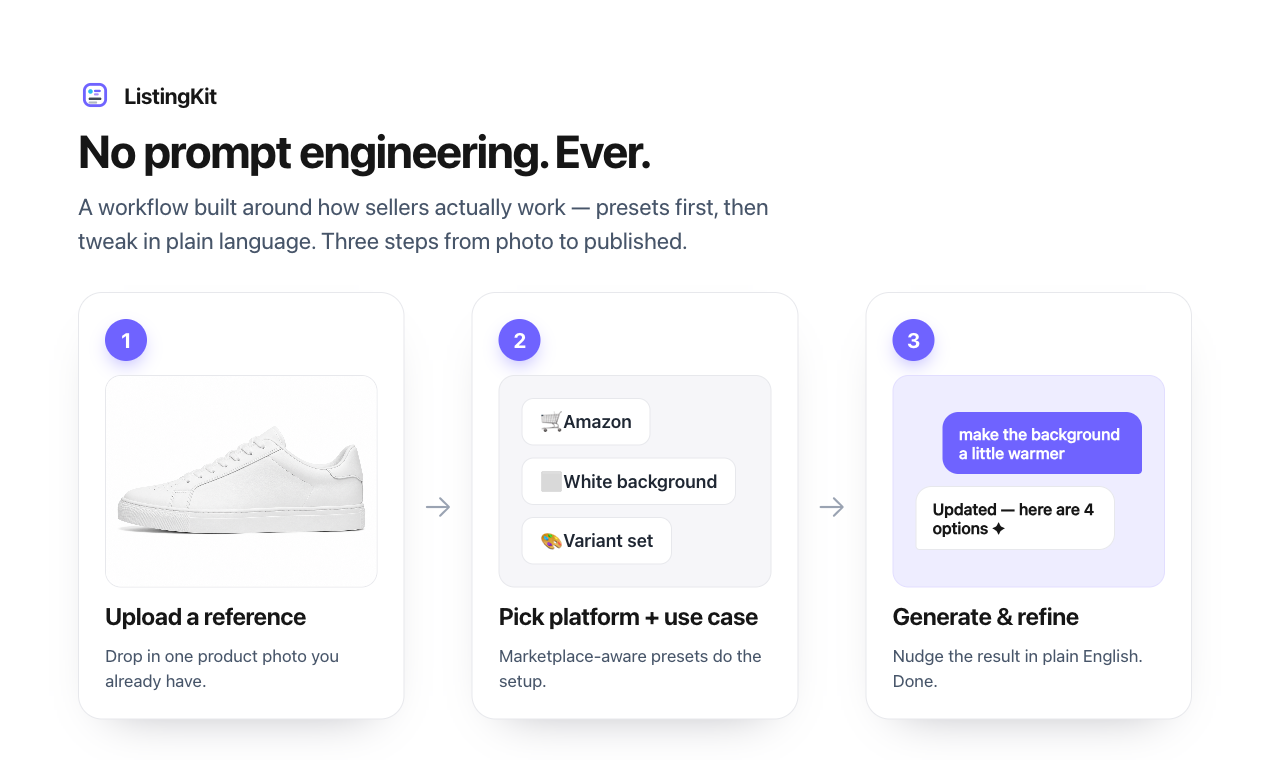 ListingKit gallery image