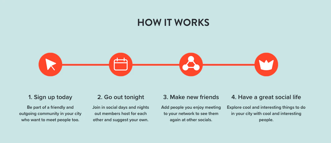 Citysocializer Image