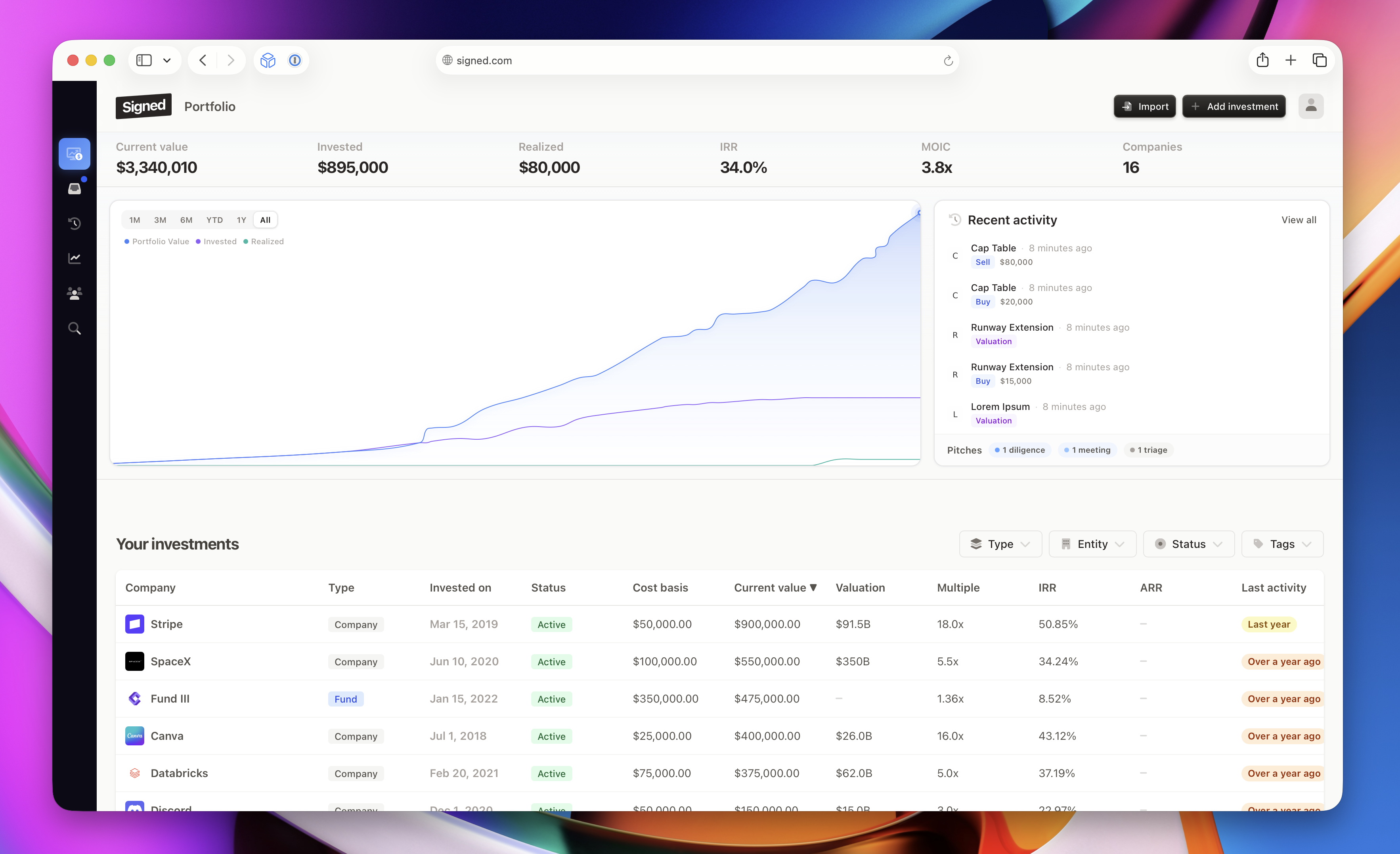 Signed gallery image