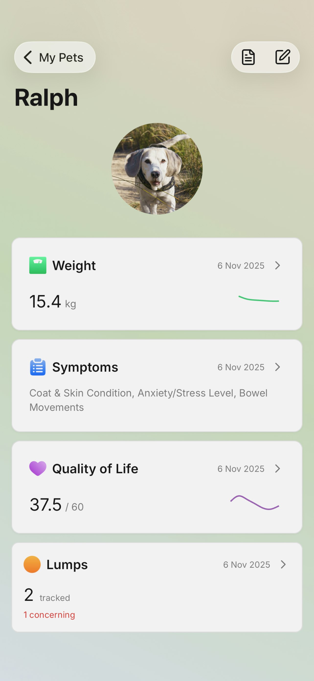 Ralph Pet Apps  - Main product screenshot demonstrating key features and user interface
