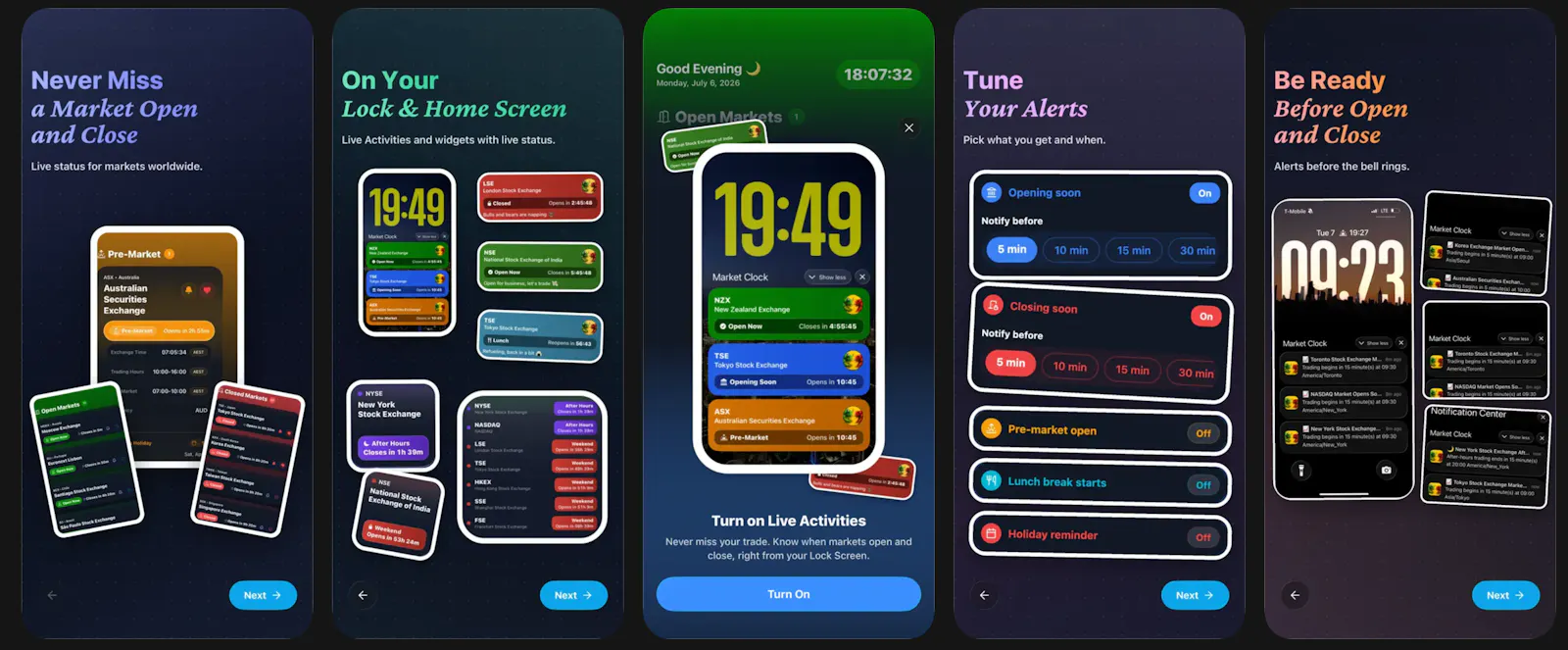 World Stock Market Clock screenshot 2