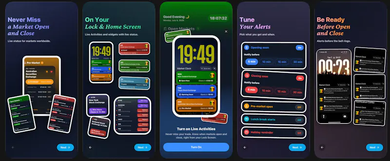 World Stock Market Clock screenshot 2