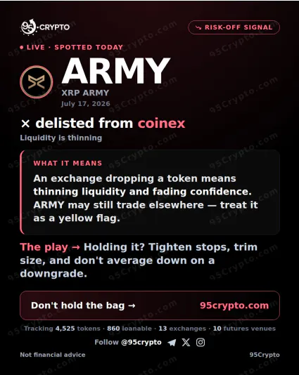 95Crypto gallery image
