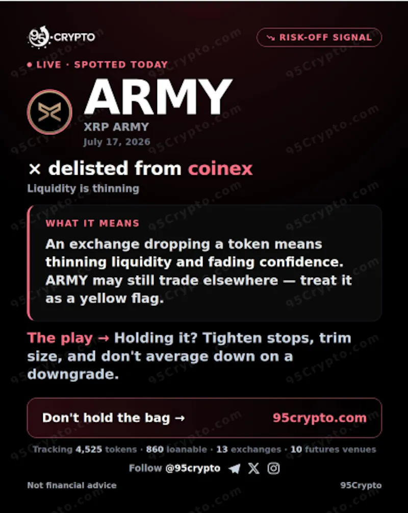 95Crypto screenshot 6