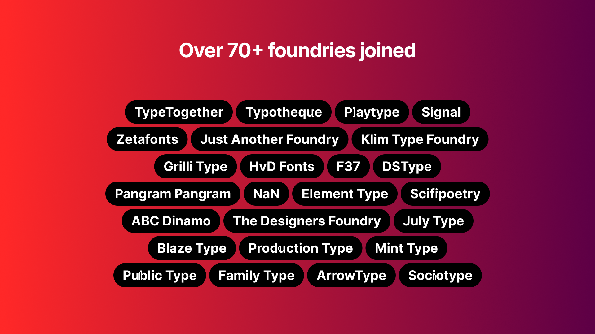 وسائط اكتشف بواسطة Fontbase - "Productunt for Fonts" الذي تريده دائمًا 6