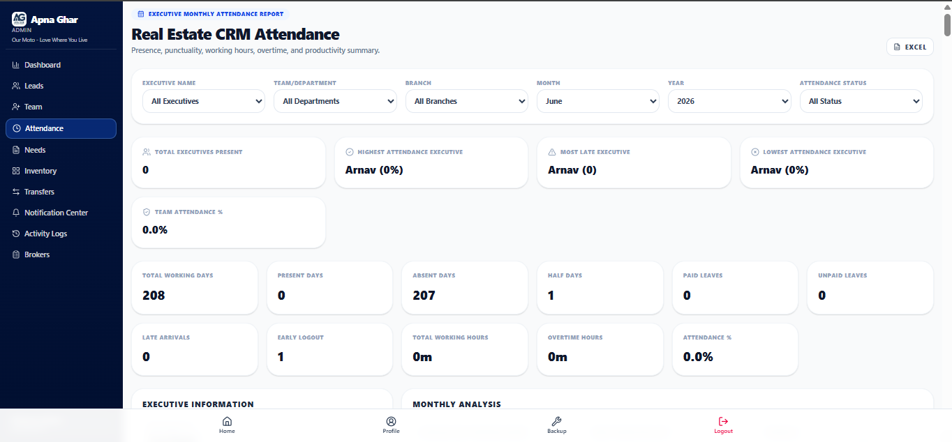 EstatePlusCRM gallery image