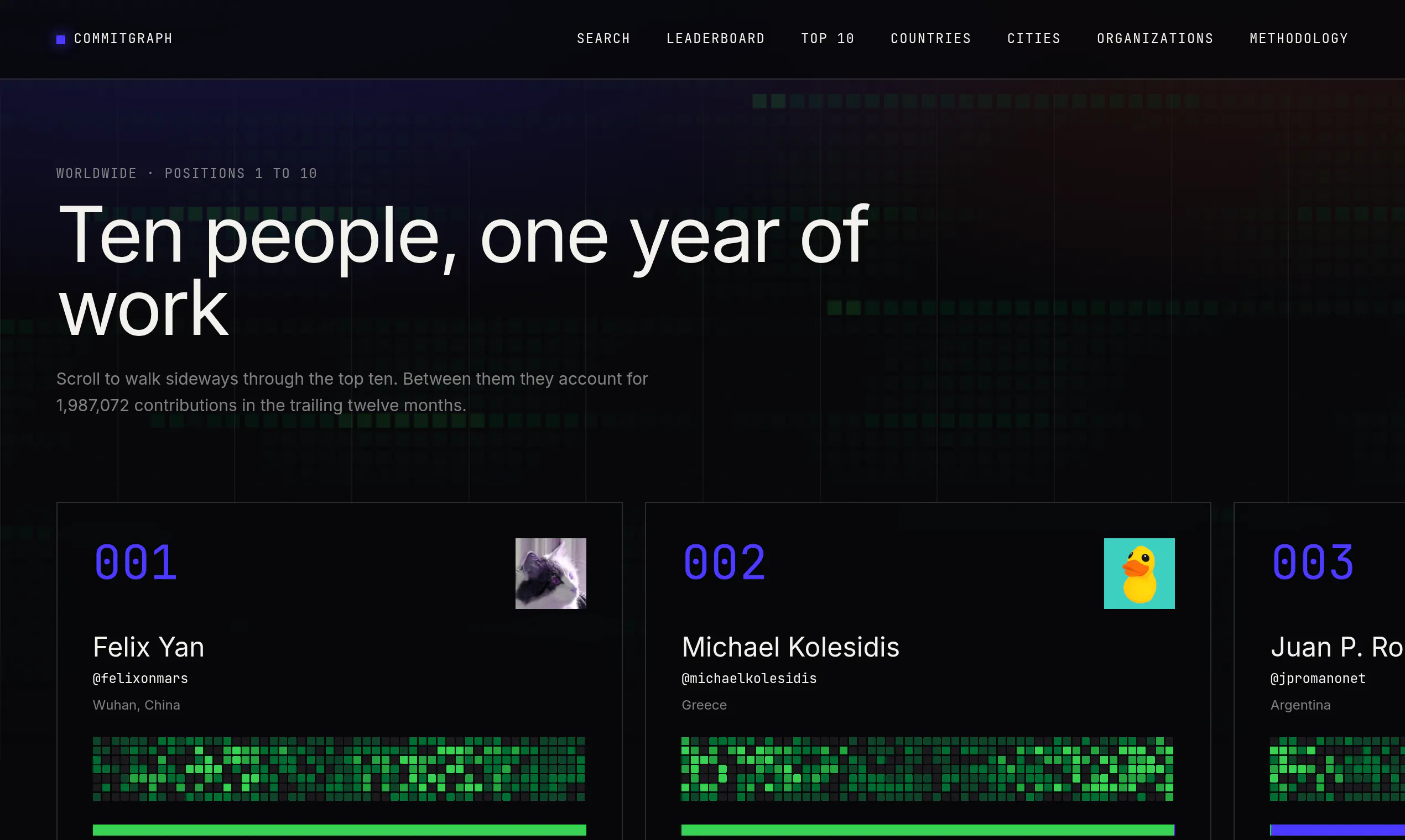 Commitgraph gallery image