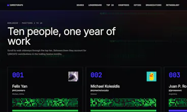 Commitgraph gallery image