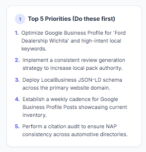 Free Local Business Visibility Scorecard gallery image