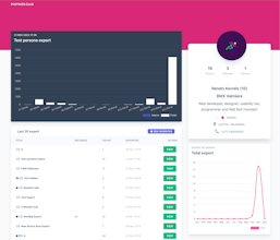 Timer for BMX, Bike, Sprint and athletic gallery image