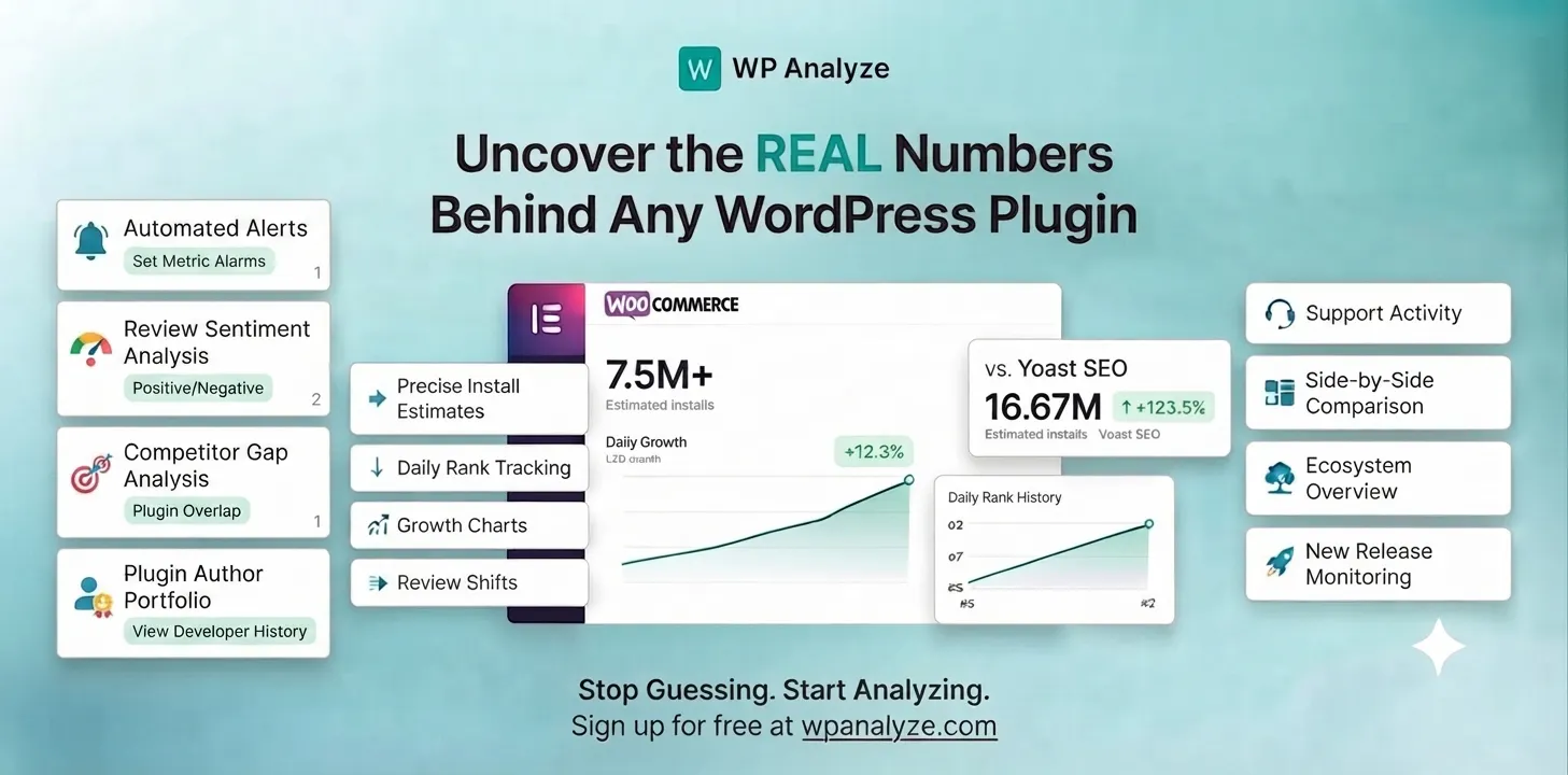 WP Analyze gallery image