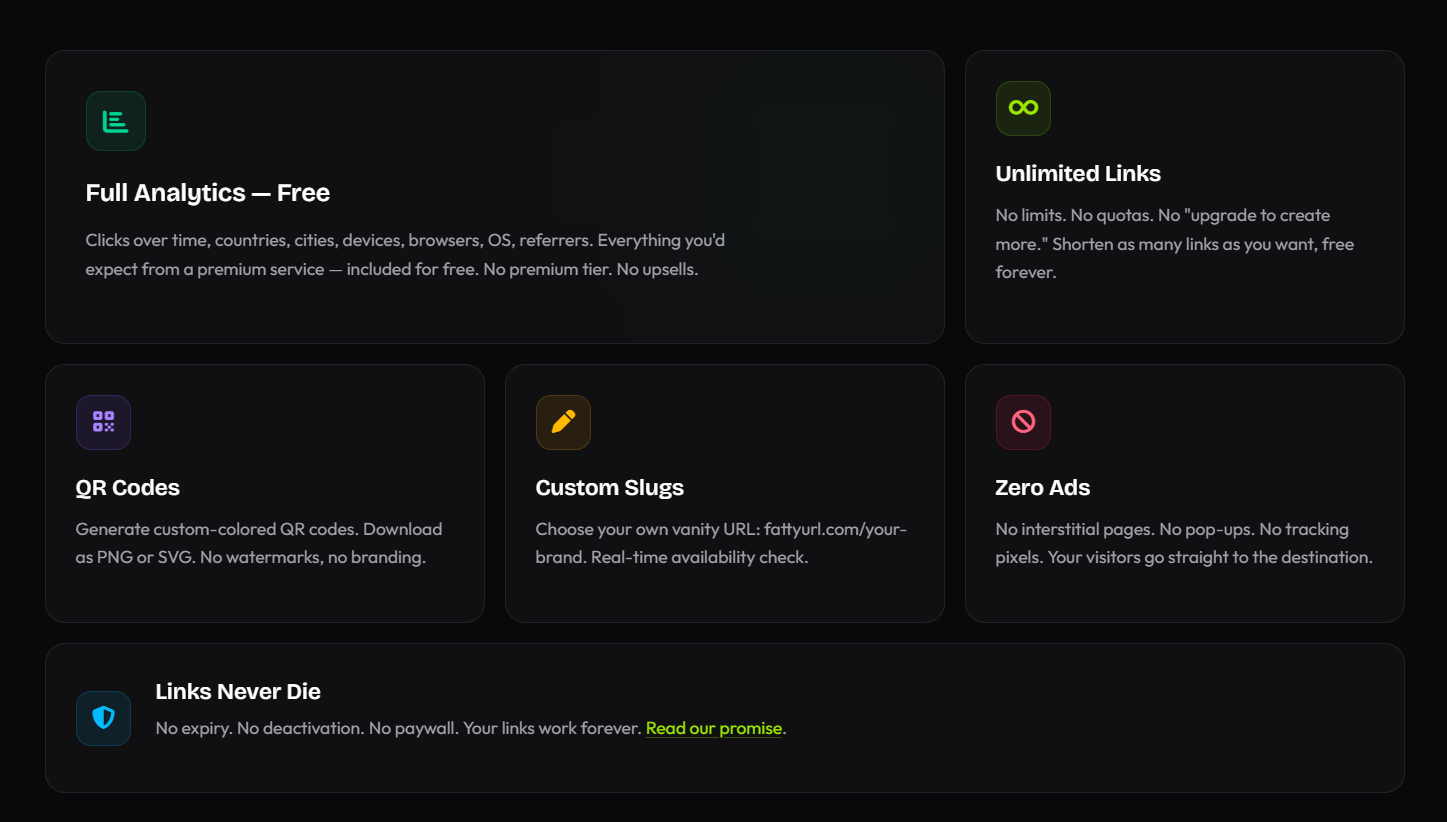FattyURL - Screenshot 4 showing product features and functionality