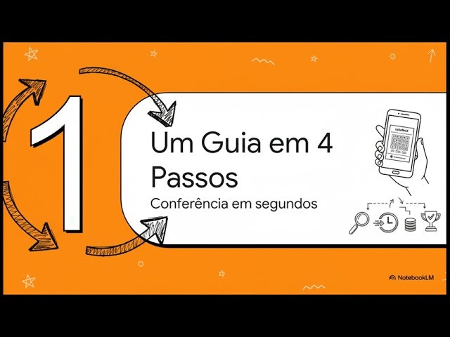 Conferência Lotofácil Profissional gallery image