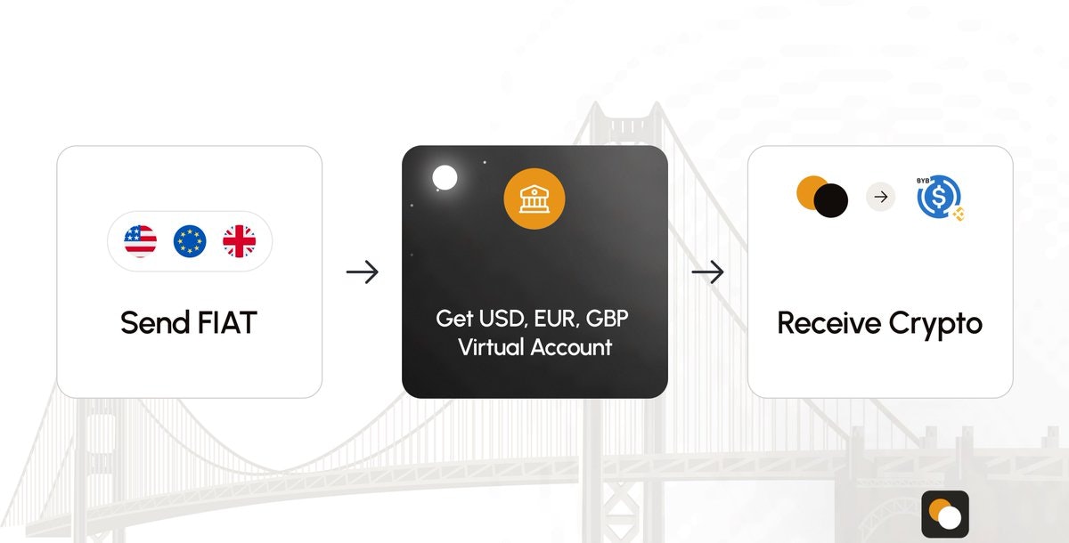 Hurupay Business gallery image