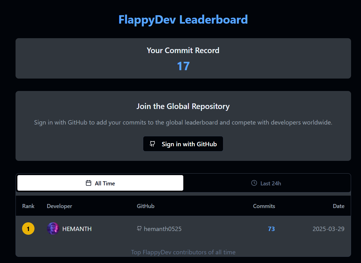 Flappydev media 3