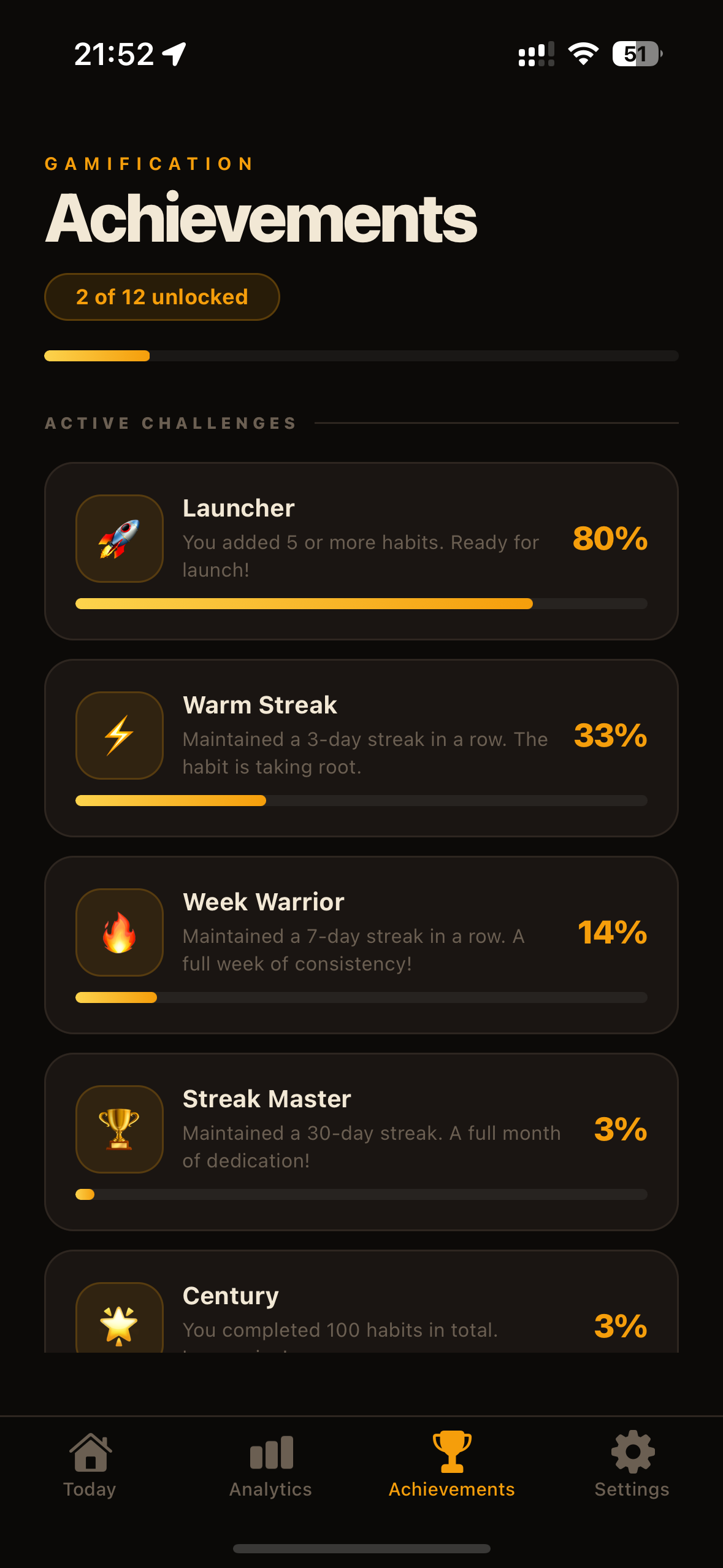 Making Habits gallery image