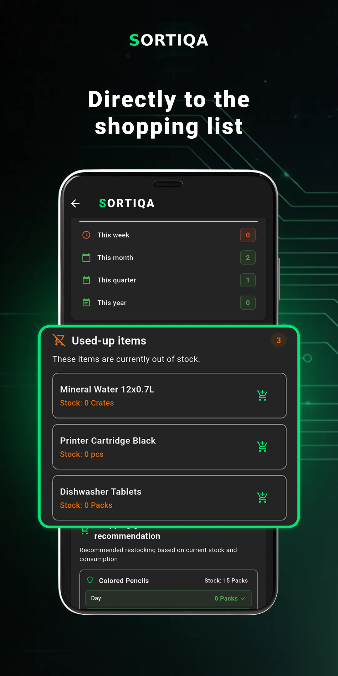 SORTIQA: Inventory & Stock gallery image