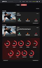 getactyv gallery image