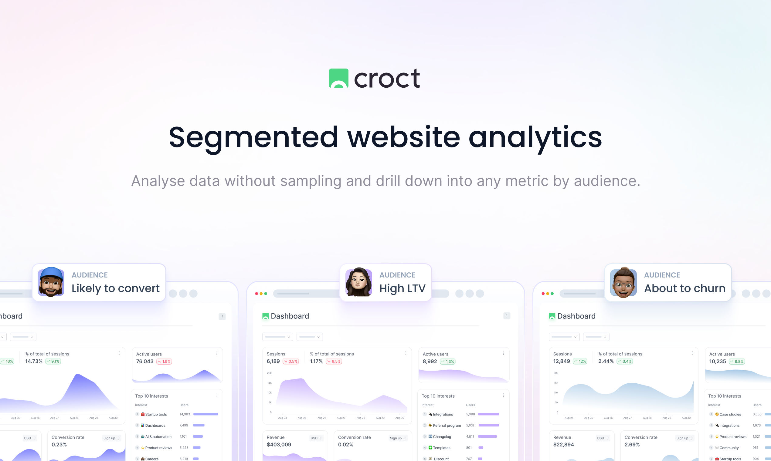 AI-powered website segmentation by Croct gallery image