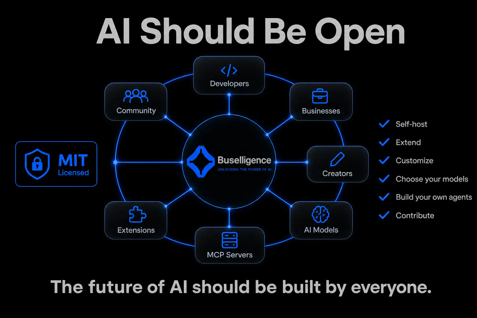Buselligence: AI, Open & Yours 截图 5