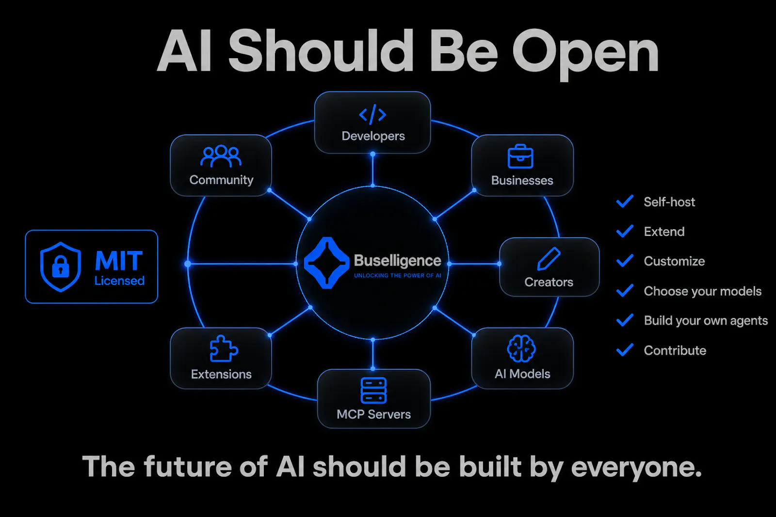 Buselligence: AI, Open & Yours screenshot 6