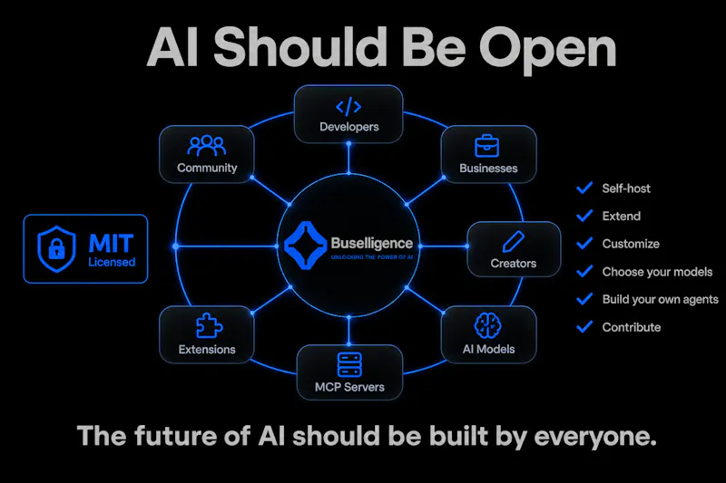 Buselligence: AI, Open & Yours screenshot 6