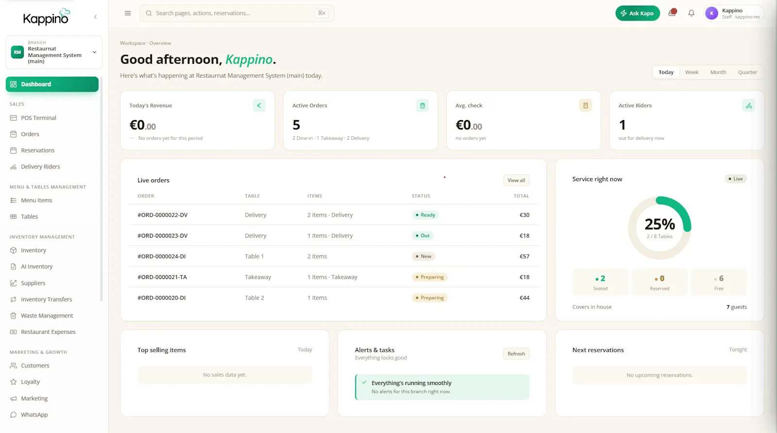 Kappino screenshot 1