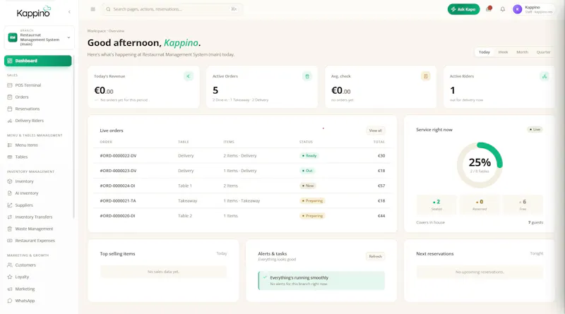 Kappino screenshot 1