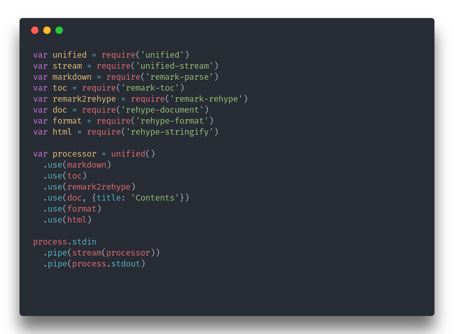 unified gallery image
