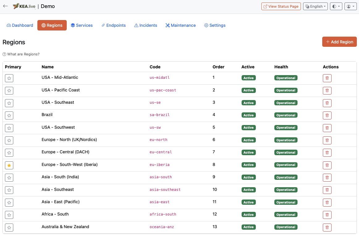 KEA live gallery image