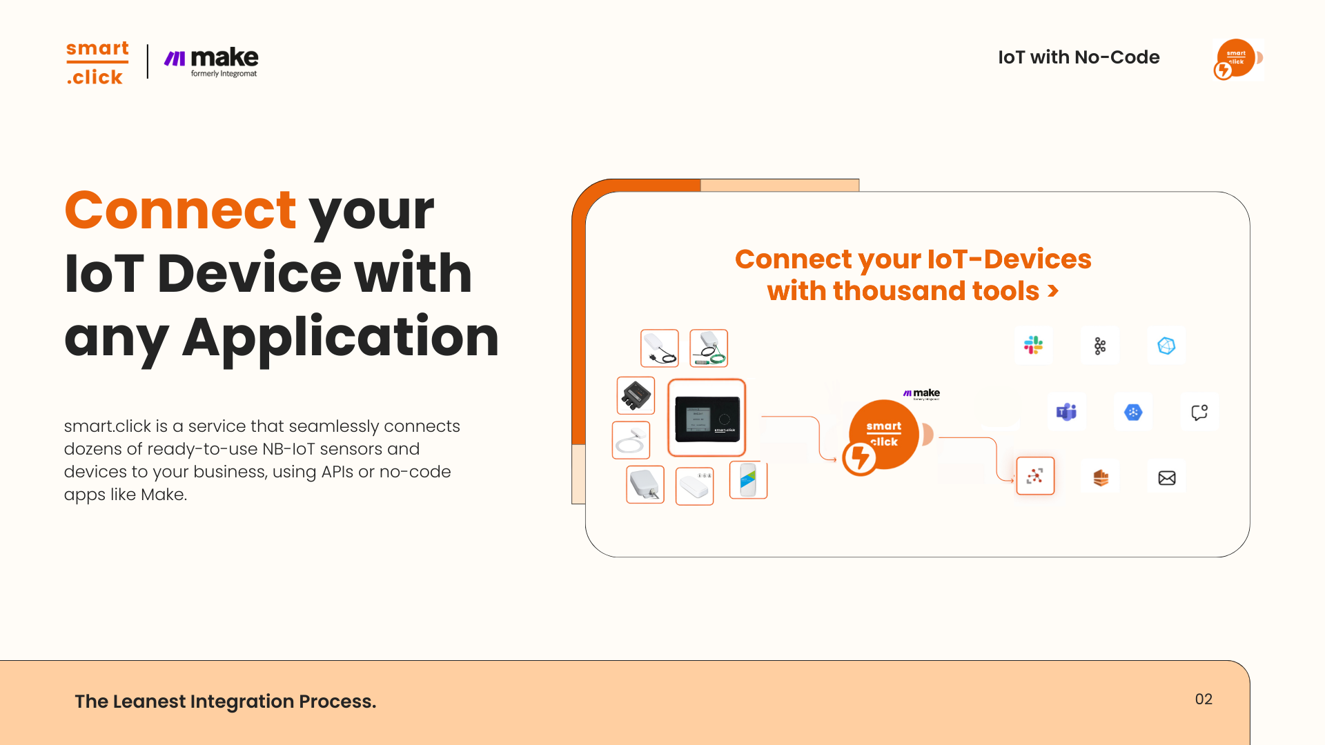 Média smart.click iot pour Make.com - Apportez des appareils et capteurs IoT dans votre flux de travail sans code 3