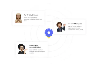 Ternwheel gallery image