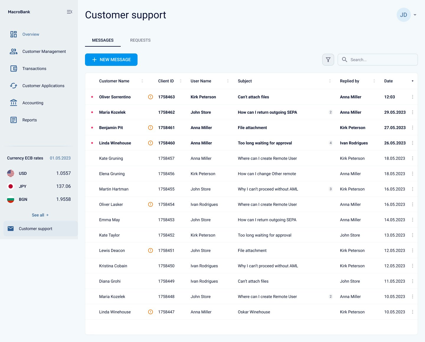 Novo aplicativo de back-office Banking media 4
