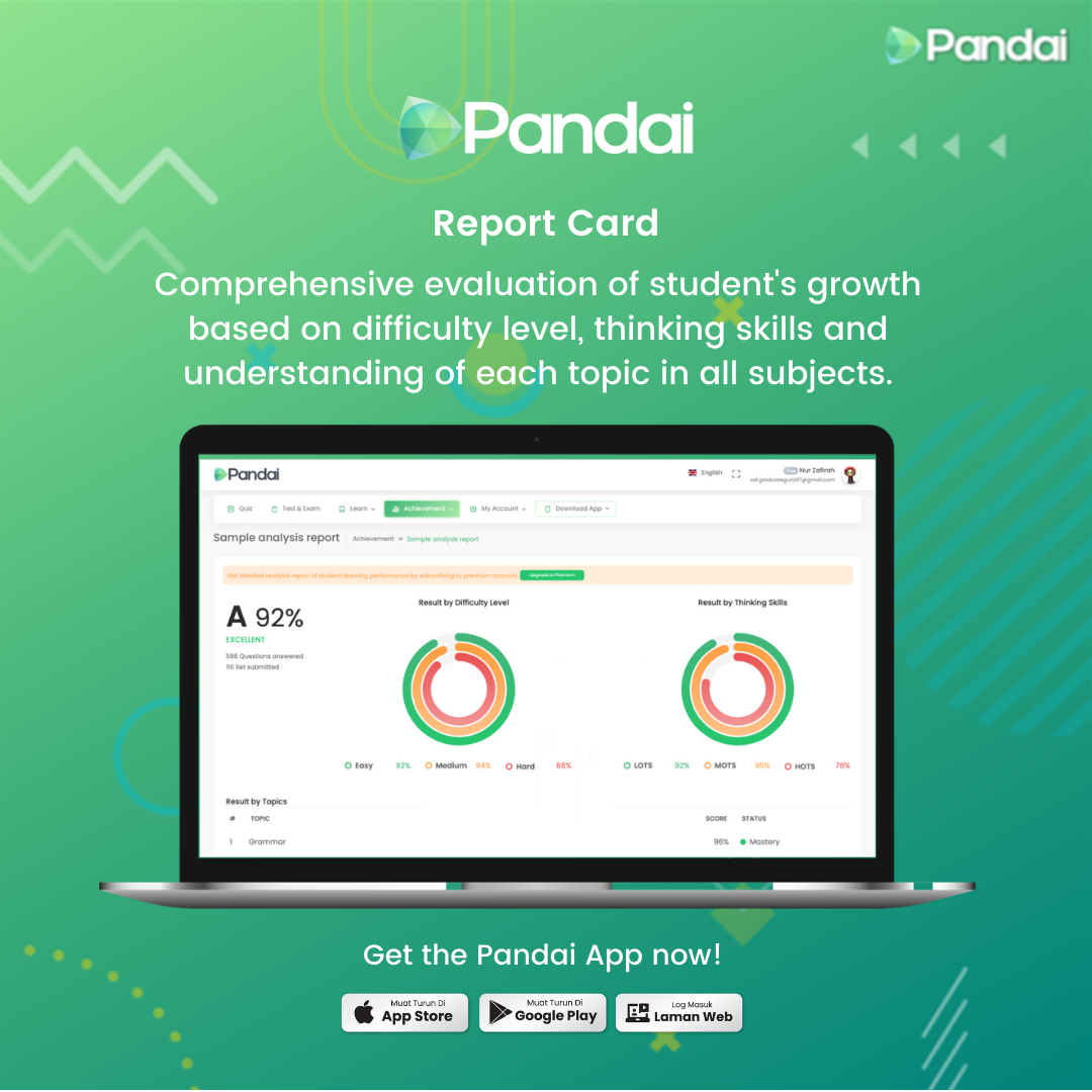 Pandai - The Learning App For School Students In Southeast Asia ...