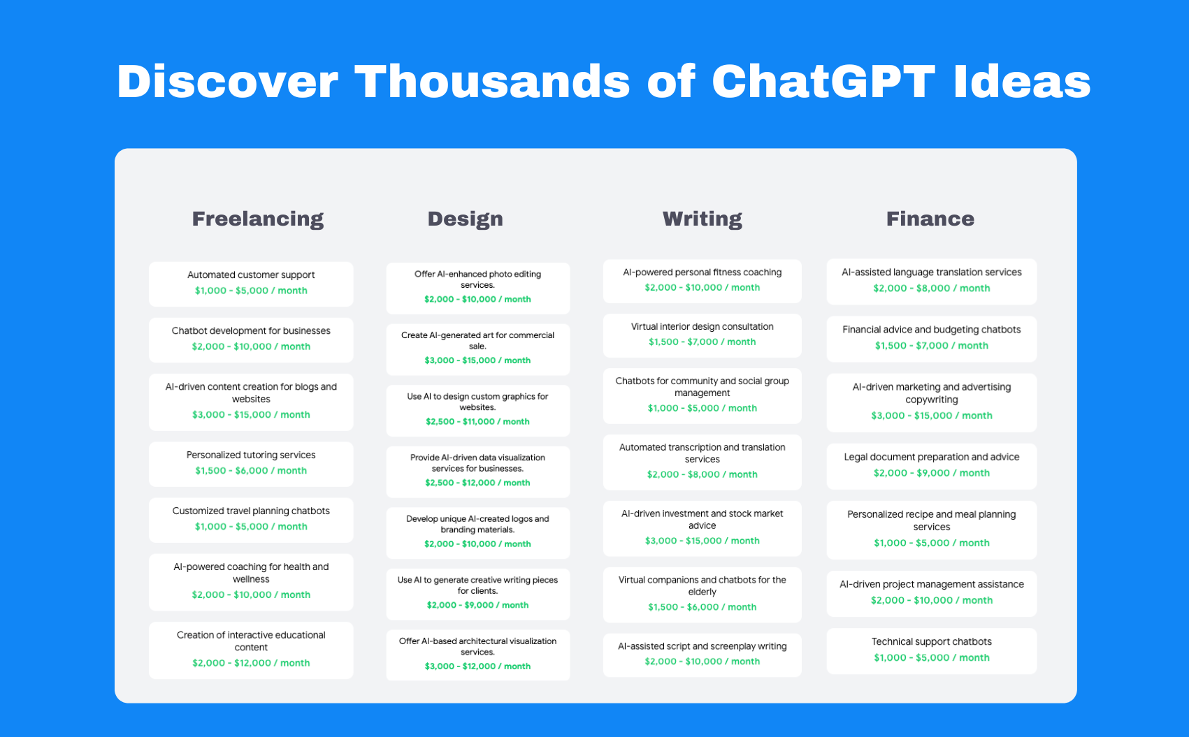 AI Marketing gallery image