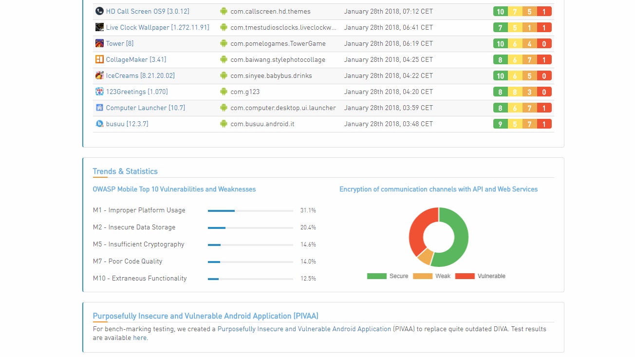 Mobile App Scanner gallery image