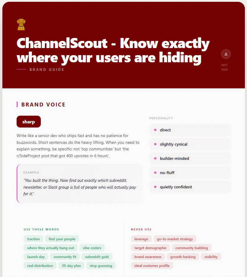 ChannelScout gallery image