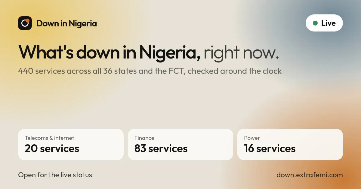 Down in Nigeria gallery image