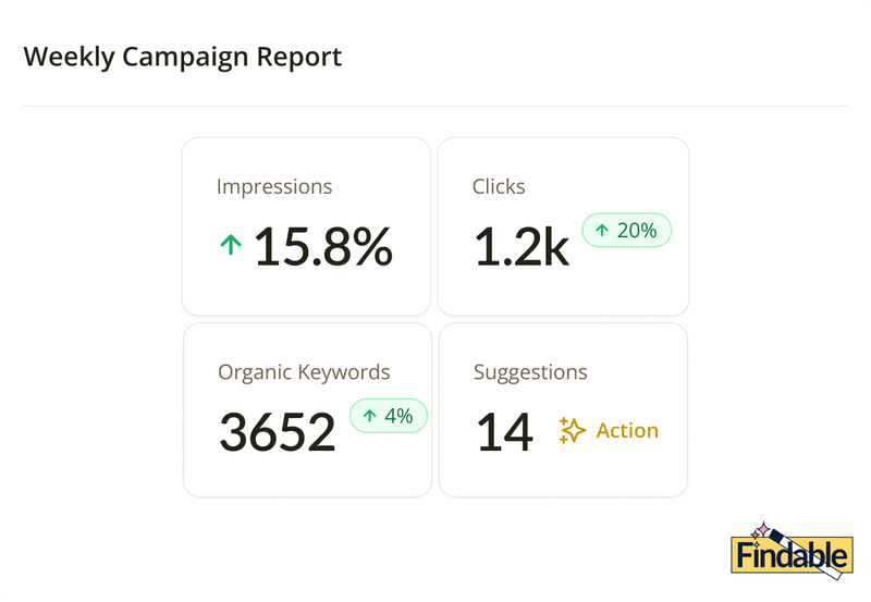 Findable gallery image