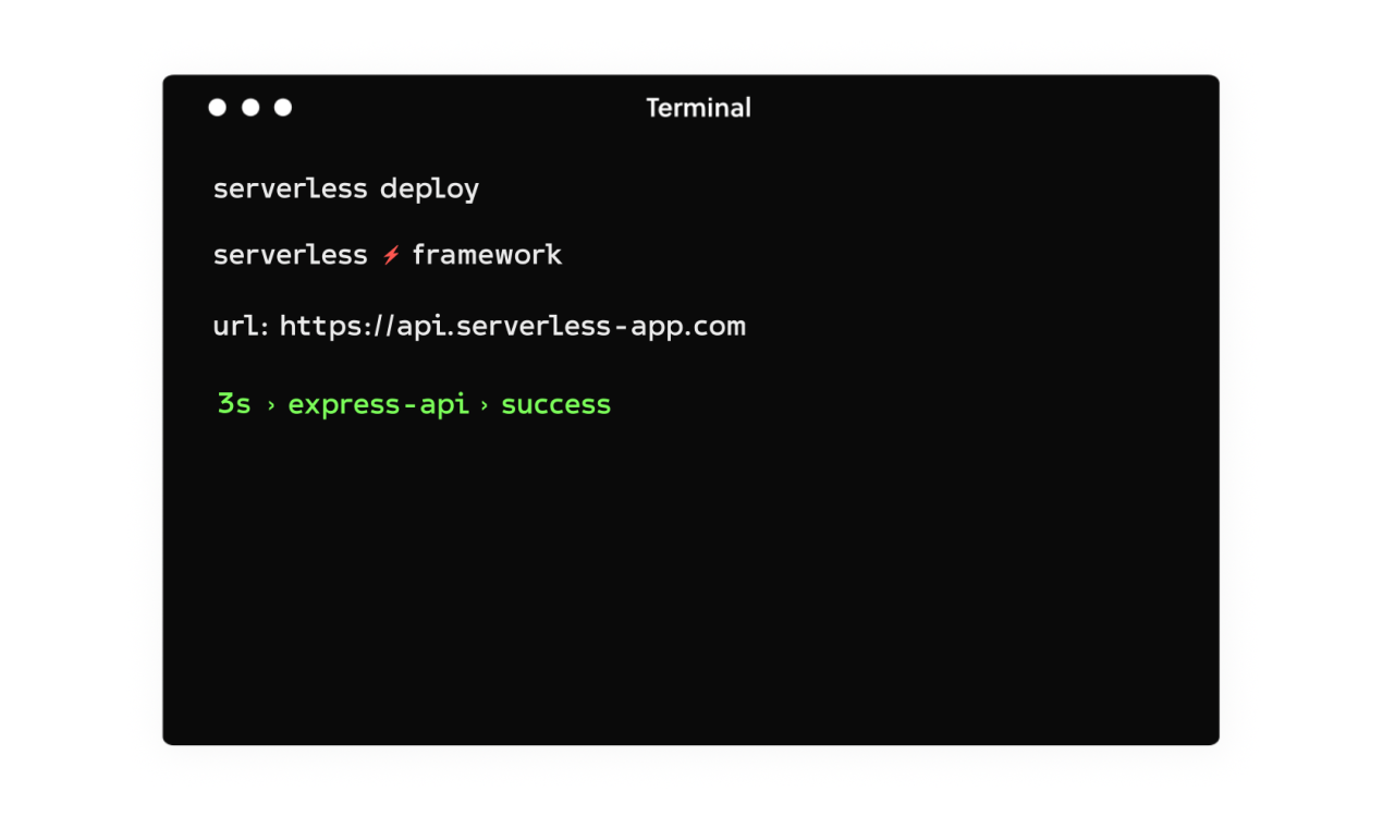 Serverless Express - Product Information, Latest Updates, and Reviews 2023  | Product Hunt