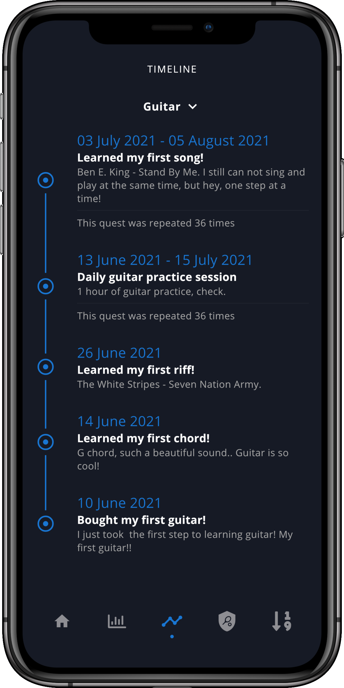 Dominate Life gallery image