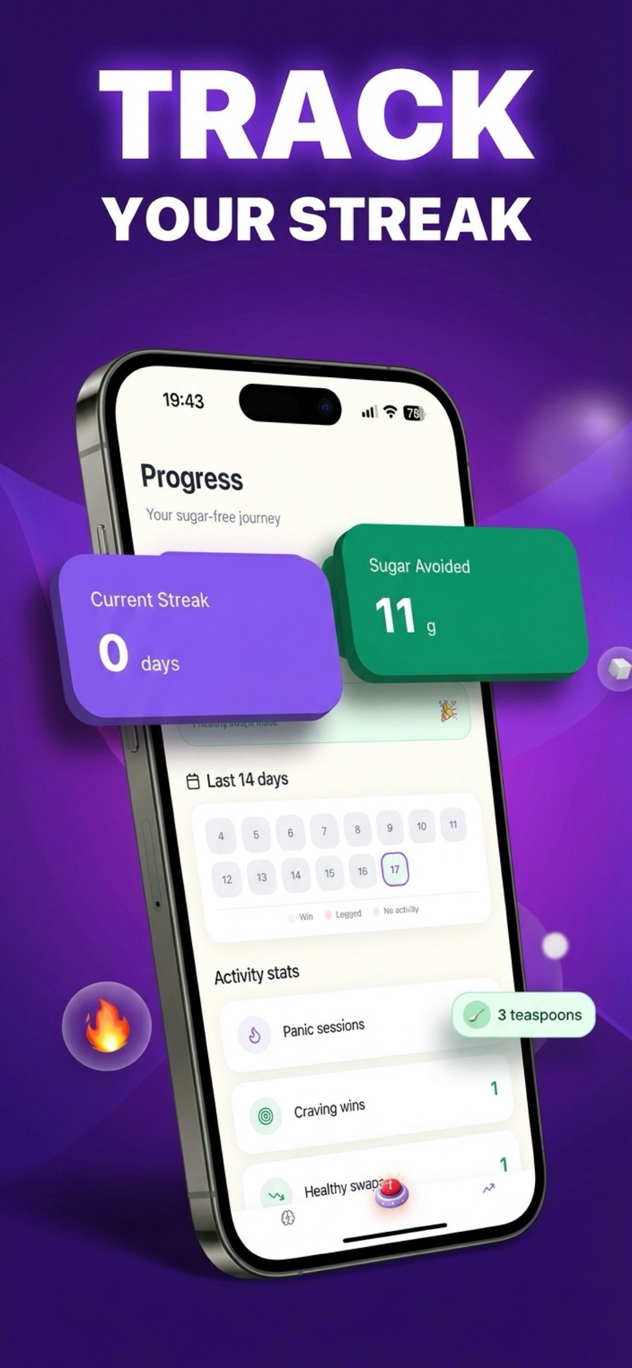 Sugar Panic  gallery image