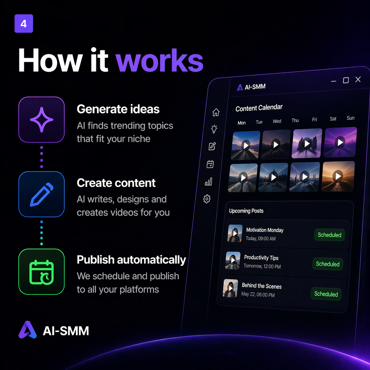 AI-SMM gallery image