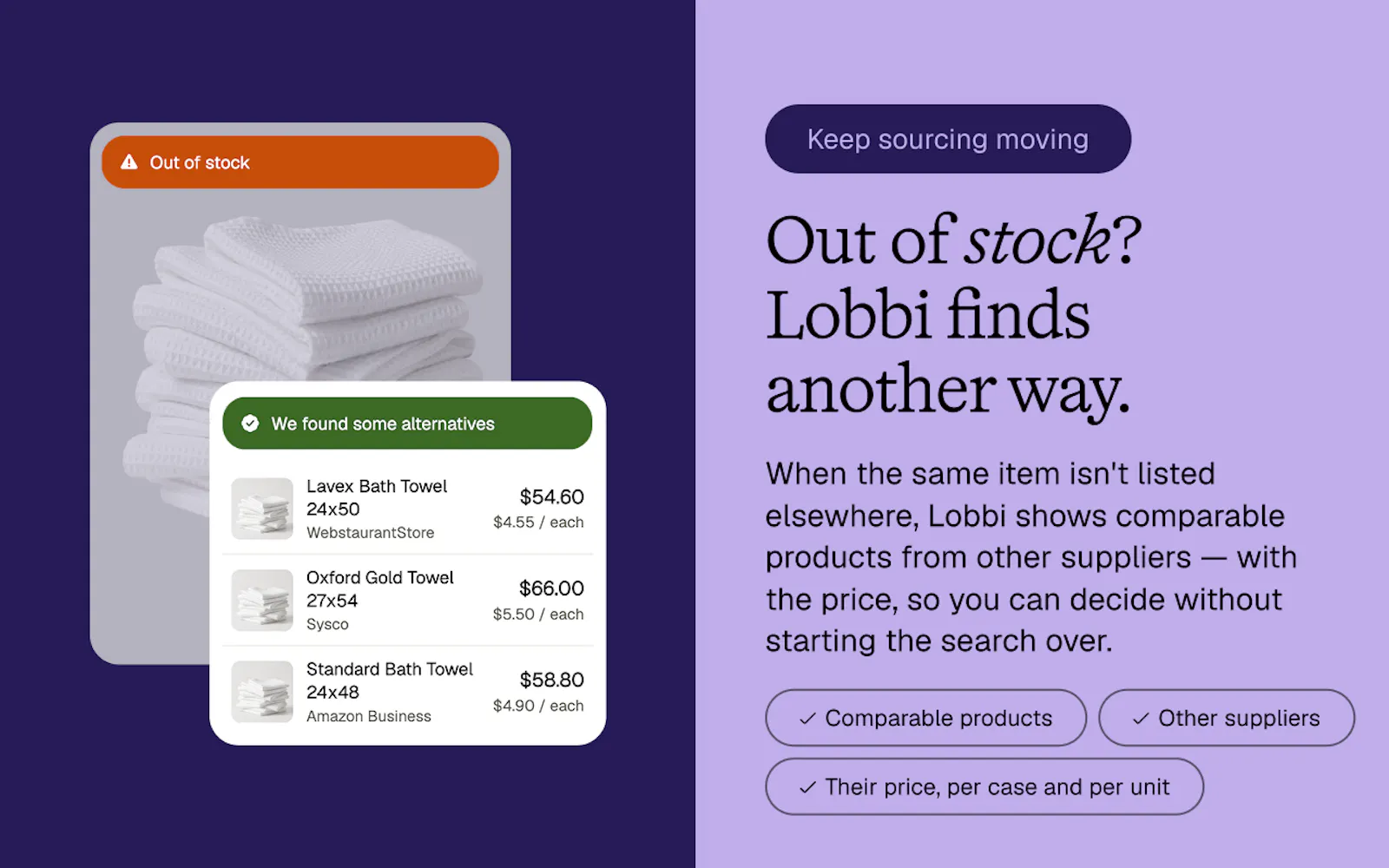 Lobbi - Hotel Spend Companion screenshot 5