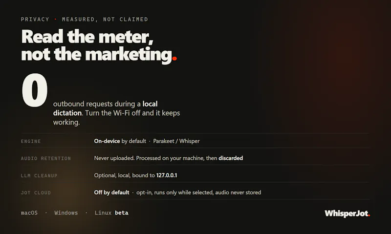 WhisperJot screenshot 7