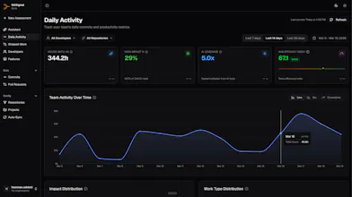 GitSignal gallery image