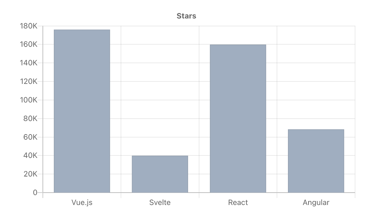JsDiff gallery image
