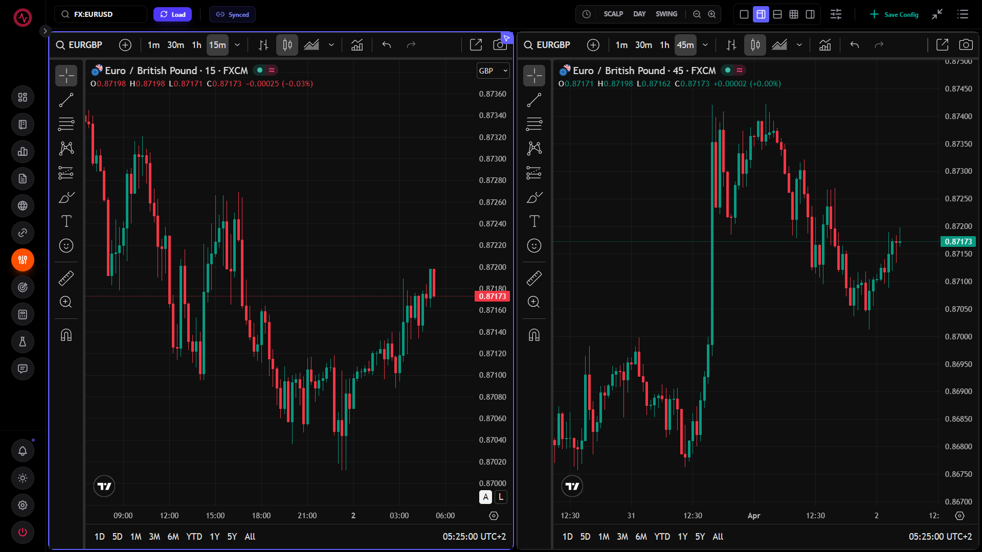 JFX Journal gallery image