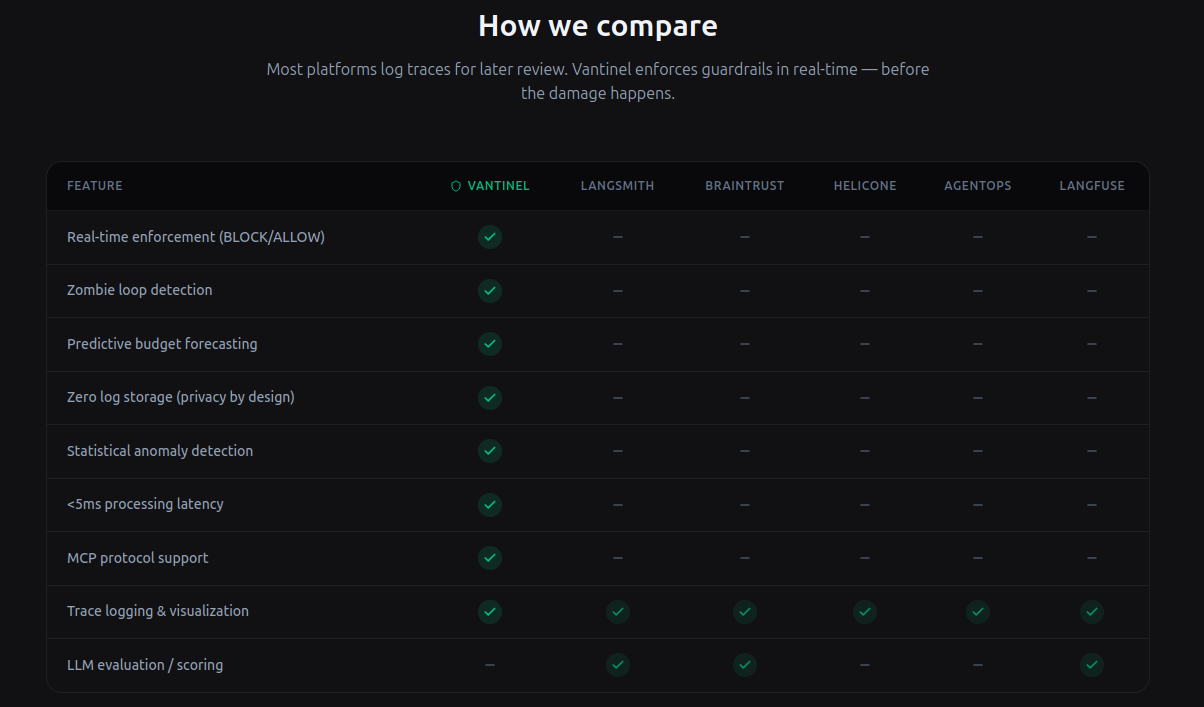 Vantinel gallery image